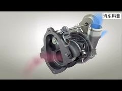 Ο μονόλογος του Wastegate: Πώς κρατάω τον κινητήρα από το "Blow Up";